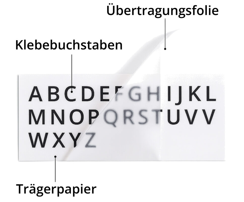 Klebebuchstaben, Buchstabenaufkleber aus Folie