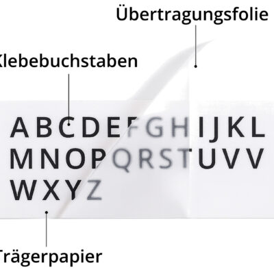 Buchstabenaufkleber Folie