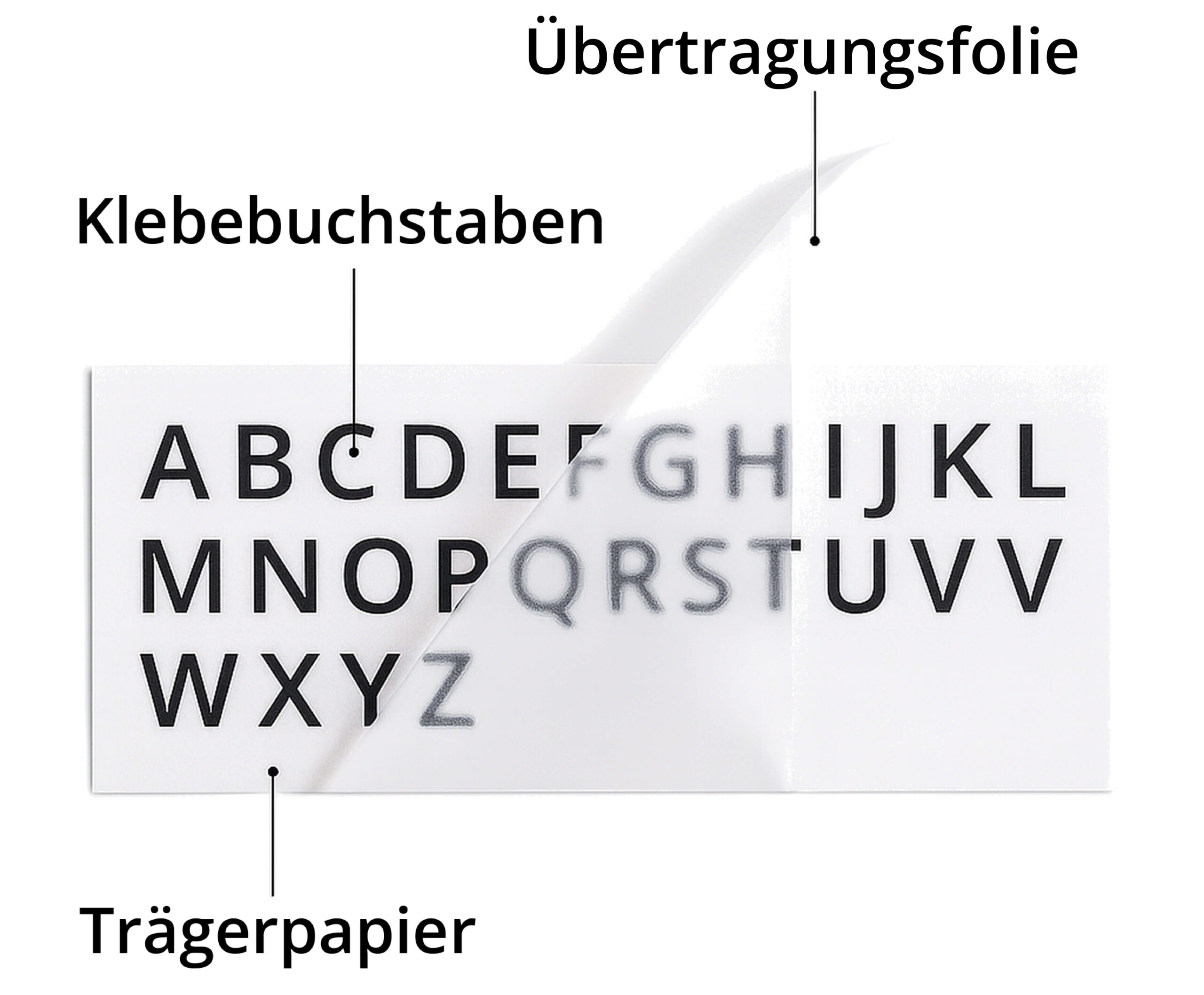Buchstabenaufkleber Folie