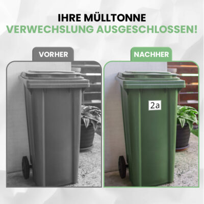 Mülltonnenaufkleber zur klaren Tonnenzuordnung