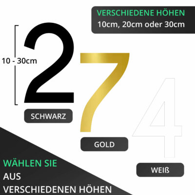 Mülltonnenaufkleber, Sticker für die Mülltonne mit Größenauswahl