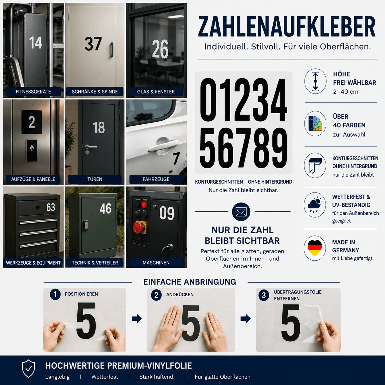 Individuelle Zahlenaufkleber – wetterfest und konturgeschnitten
