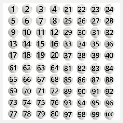 Zahlenaufkleber, Nummerierung Aufkleber 1-100